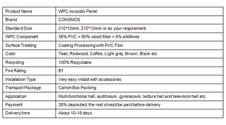 210x10 WPC sound absorbent panel(图2)